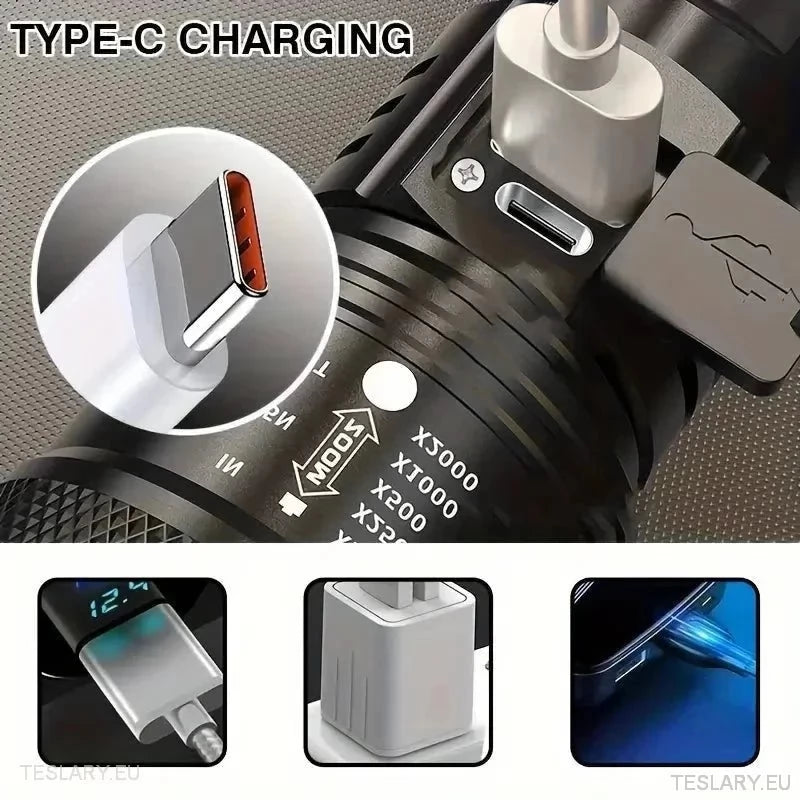 Lanterna de zoom de LED e PowerBank móvel