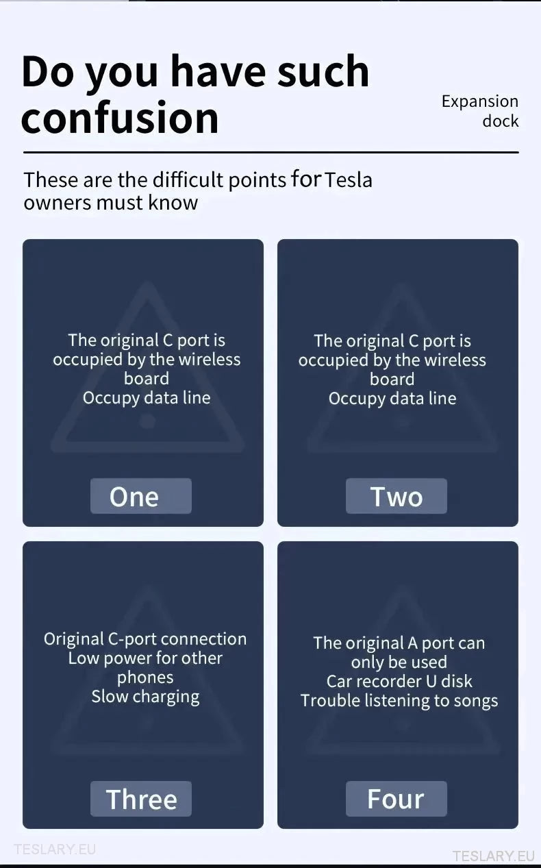 4 en 1 Hub d'expansion USB pour Tesla 3/Y