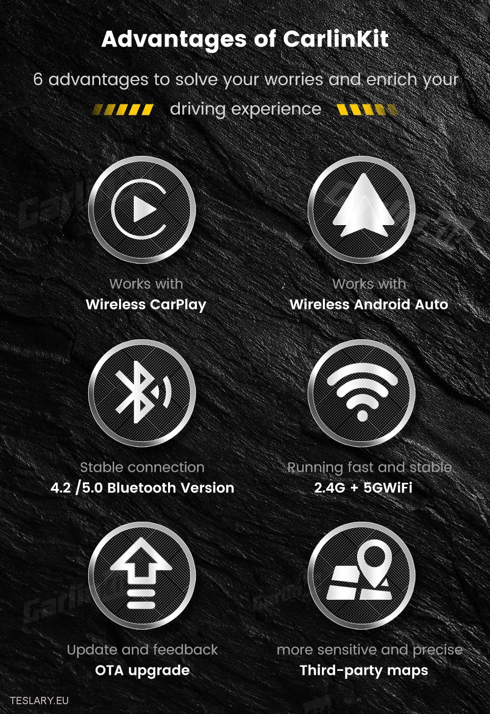 Tesla Wireless Adapter für CarPlay für Android & Apple -Geräte