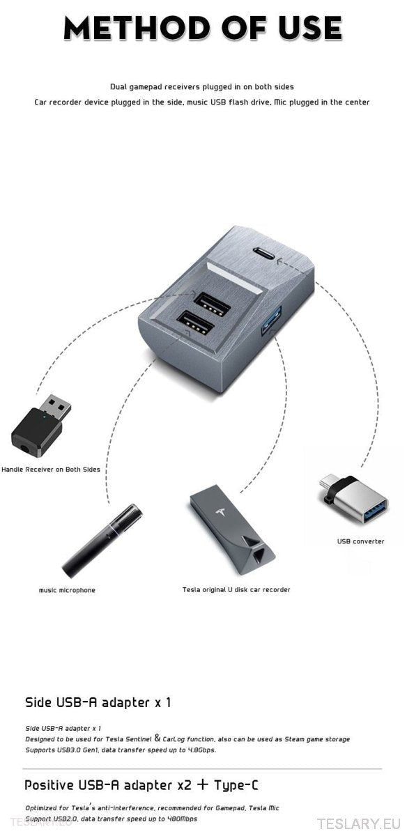 Tesla 3/Y Glove Box Docking Station (kun venstre hånd)