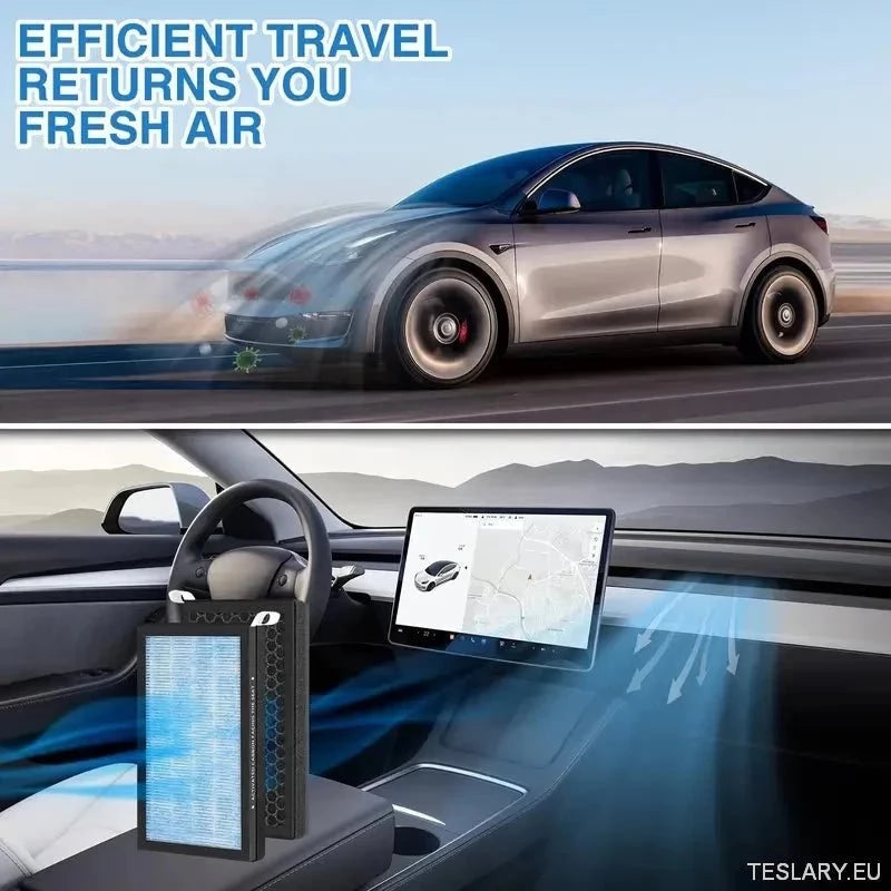 Tesla Model 3/Y Passenger Air Filter Replacement Kit (båda filter)
