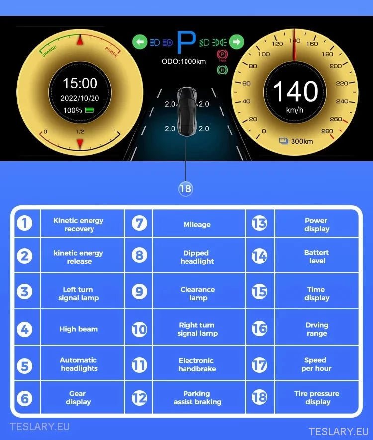 Tesla 3/Y Dash Instrument Panel 6.8" Wide IPS Panel -TESLARY.IE Tesla Shop Europe
