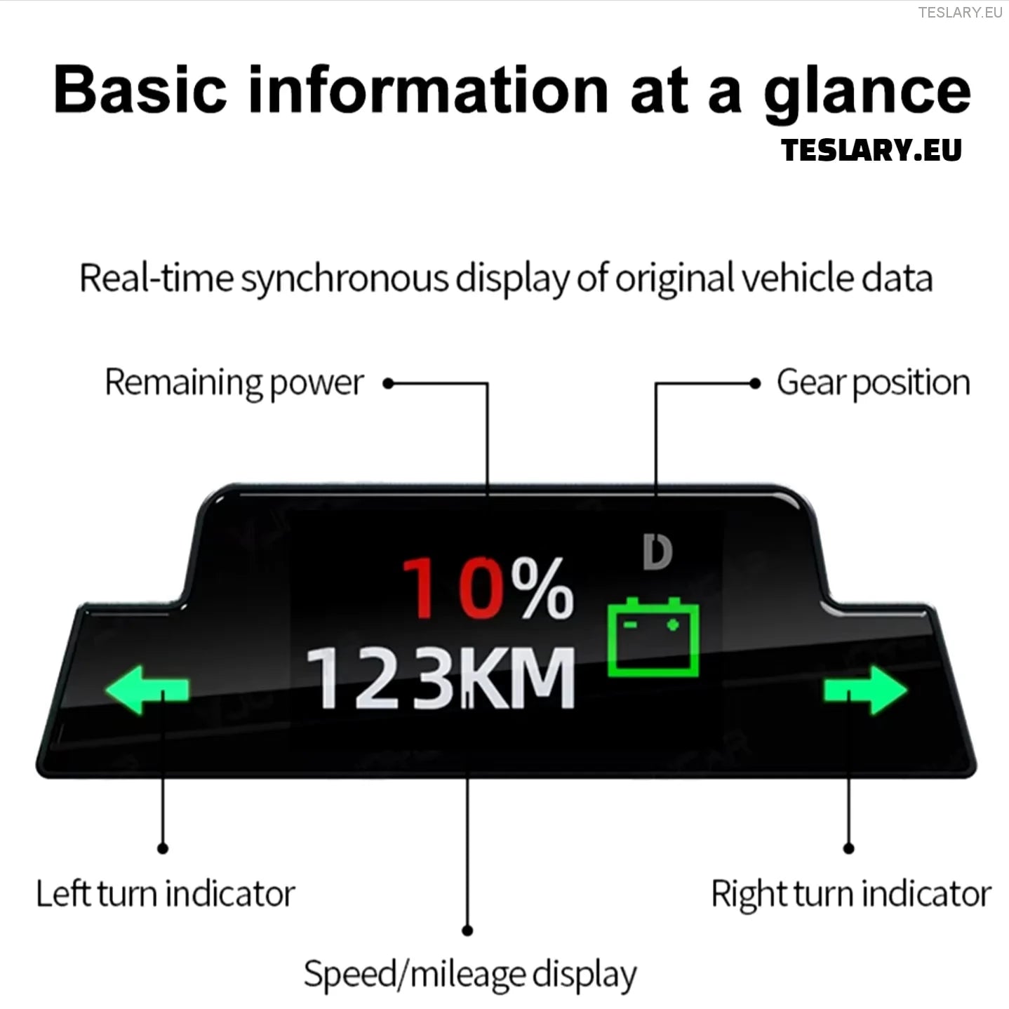 Tesla 3. modell/Y/Highland Mini Dash klaszter műszerfal