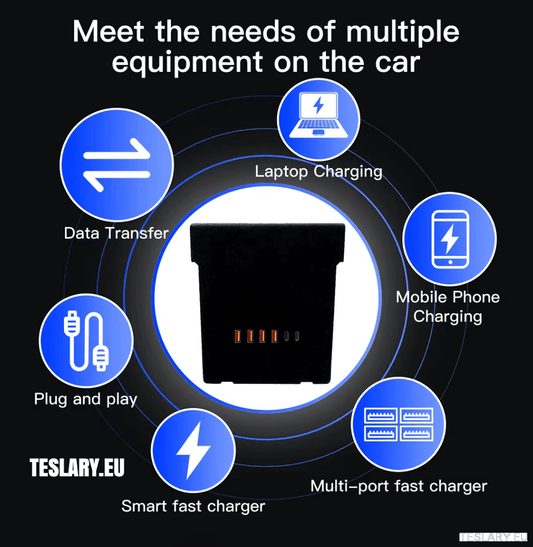 Accessori Essenziali per Tesla: HUB USB Stupefacente