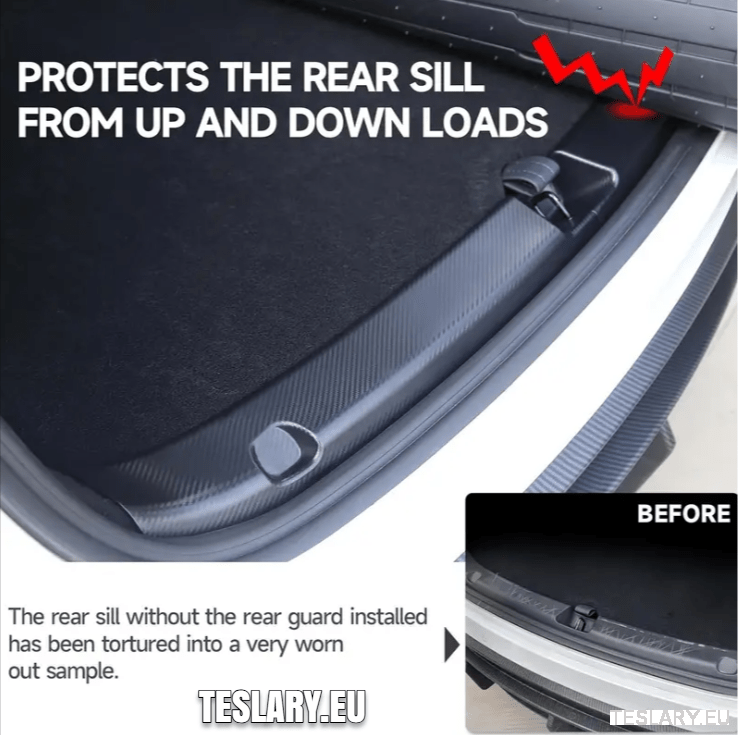 Accesorii Premium Tesla pentru Model Y 2021-2024