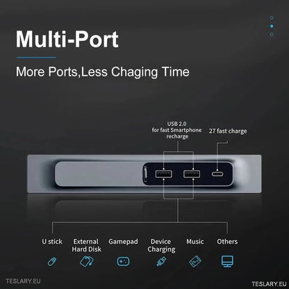 3 I 1 USB Premium Expansion Hub for Tesla 3/y
