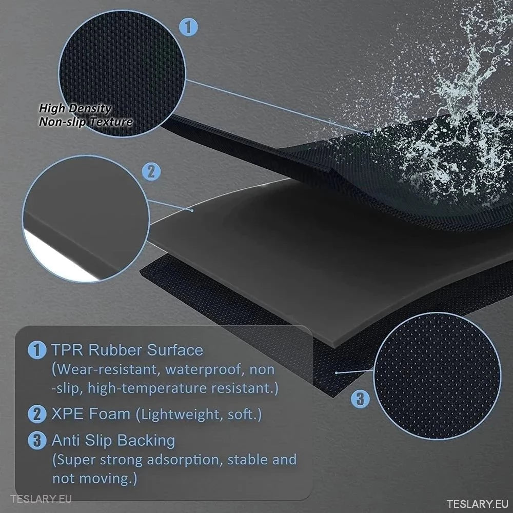 3D XPE All Weather Floor Mats LHD for Tesla 3 / 3+ Highland / Y - TESLARY Tesla Shop Accessories Europe Nederlands Ireland Deutschland Espana Alicante France Italia