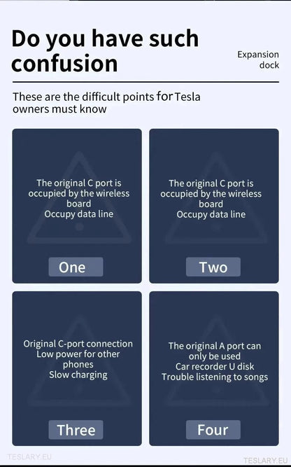 4 in 1 USB Expansion Hub for Tesla 3/Y - TESLARY Tesla Shop Accessories Europe Nederlands Dublin Cork Ireland Deutschland Espana Alicante France Italia