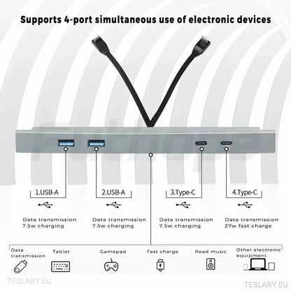 4 Port Multiport USB Expansion Hub pro Tesla Model 3 & Y
