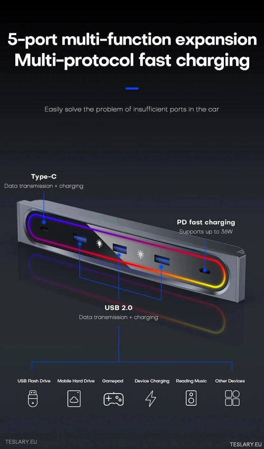 5 en 1 RVB USB Expansion Hub pour Tesla 3/Y