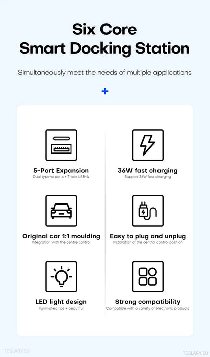 5 in 1 hub di espansione USB RGB per Tesla 3/Y