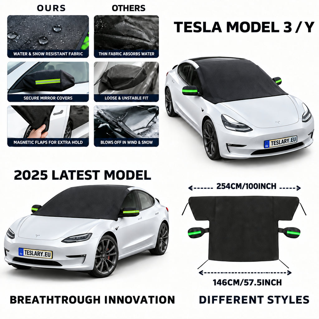 Promotional collage for a Tesla Model 3 car cover, showing a white Tesla with a dark cover fitted, dimension measurements of 254 cm by 146 cm, feature comparison panels labeled Ours vs Others, and text calling it a 2025 latest model breakthrough innovation.