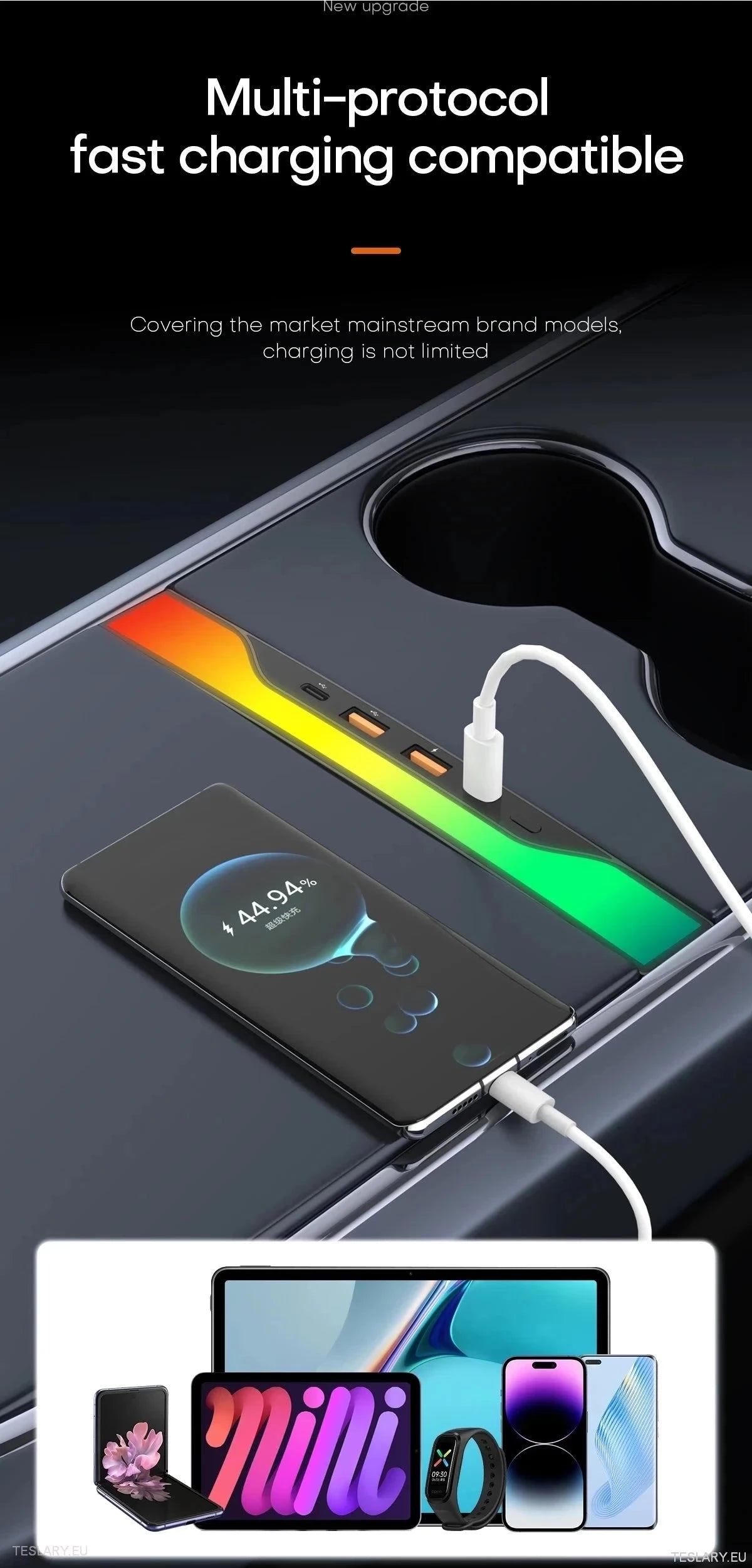 4 in 1 hub di espansione USB RGB per Tesla 3/Y