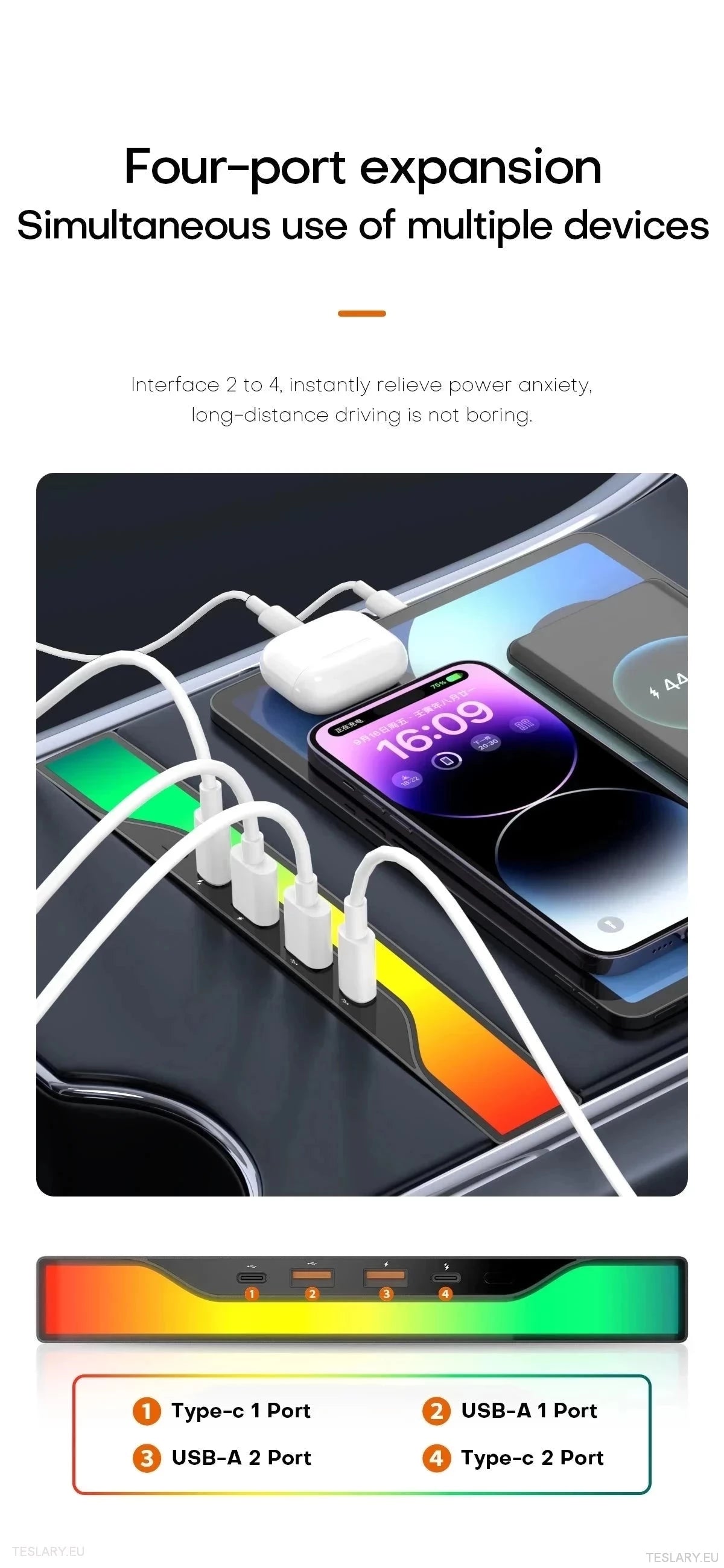 4 in 1 hub di espansione USB RGB per Tesla 3/Y