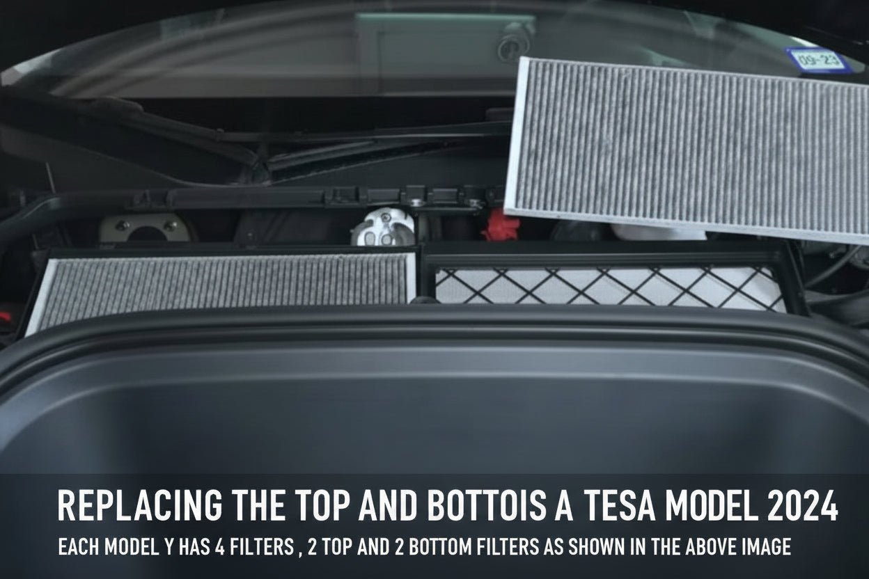 External HEPA & CARBON Filters for Tesla Model Y 2021 - 2025 & Model Y+ Juniper - Car Air Purifier Filter - 99% Efficiency, 0.3 Micron, Captures Dust, Allergens & Odors - TESLARY Tesla Shop Accessories Europe Nederlands Dublin Cork Ireland Deutschland Espana Alicante France Italia
