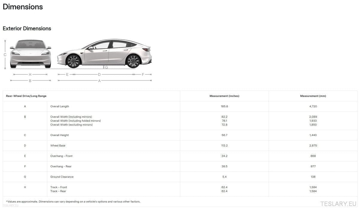 Indoor/Outdoor Universal 4.9M Car Cover/Protector - Black - TESLARY Tesla Shop Accessories Europe Nederlands Ireland Deutschland Espana Alicante France Italia