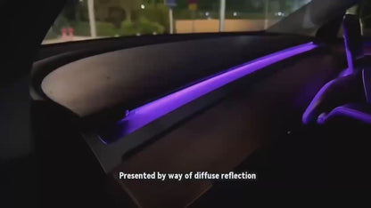 Tesla 3/y modell LED környezeti világítás