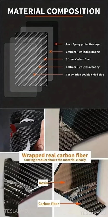 Verklig kolfiberladdningsportskydd för Tesla 3/y i rött eller svart