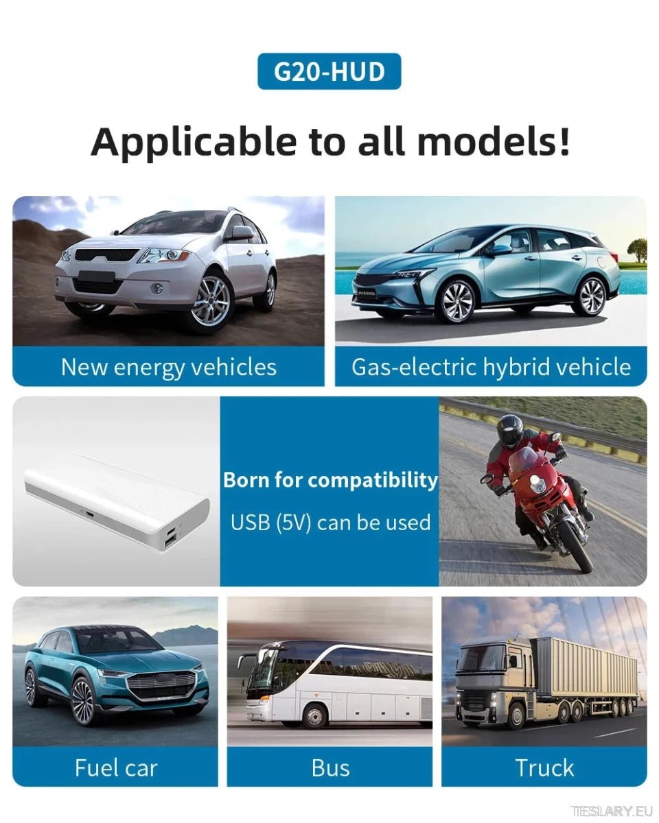 SmartDrive 2024: Advanced Car HUD with GPS & Safety Alerts - TESLARY Tesla Shop Accessories Europe Nederlands Ireland Deutschland Espana Alicante France Italia