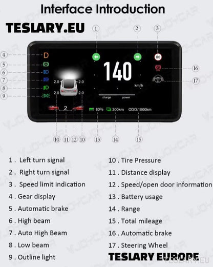 Tesla Model 3 / 3+ Highland & Model Y HUD Dash Instrument Cluster 6.2" / 4.6" Wide Speed Meter - TESLARY Tesla Shop Accessories Europe Nederlands Ireland Deutschland Espana Alicante France Italia