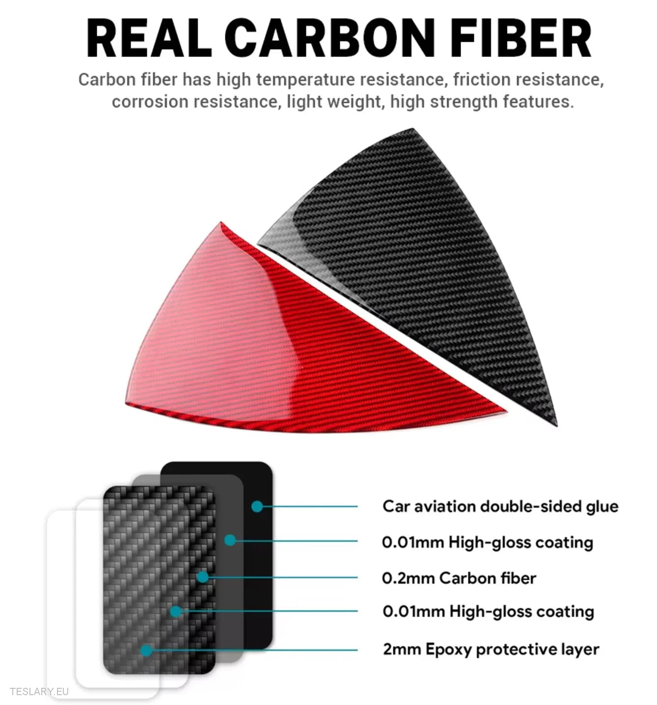 Tesla Model 3 Highland Real Real Carbon Fiber Side Trib (2 парчета)
