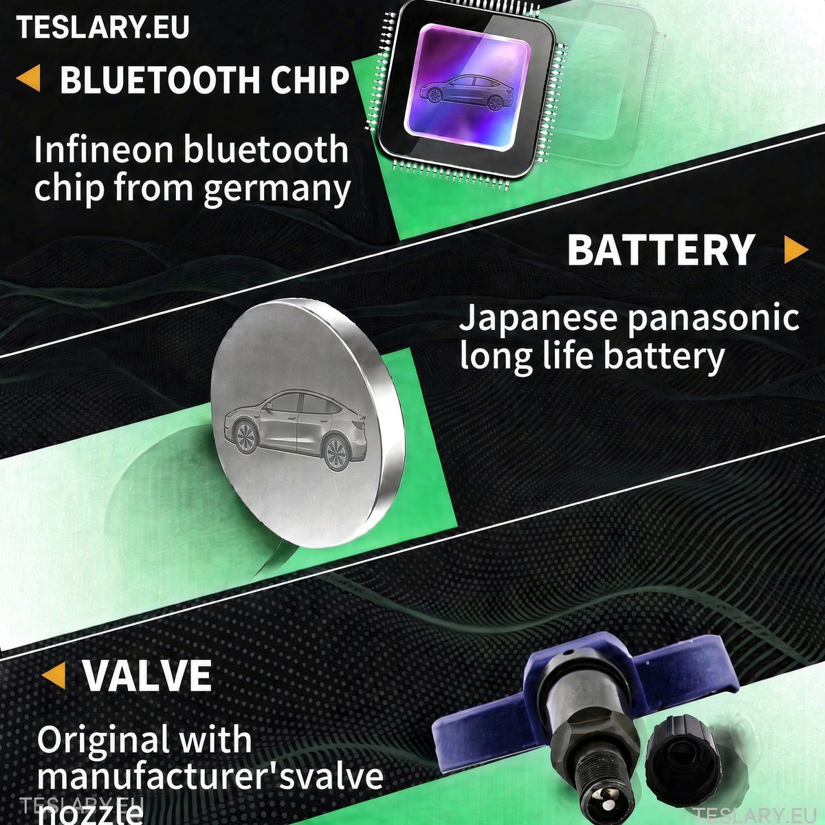 A composite product information graphic for a Teslary Bluetooth valve kit, showing three components with text labels: a Bluetooth chip from Germany, a Panasonic long-life battery, and an original manufacturer's valve nozzle. tyre-pressure-tpms-sensors-for-tesla-3-y-s-x-2021-to-2024-teslary-dublin-ireland-nederlands-deutscgland-espana-alicante-madrid-tesla-shop-europe-france-italia-u-863411