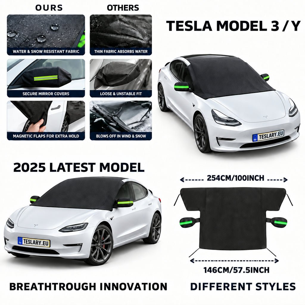 Promotional collage for a Tesla Model 3 car cover, showing a white Tesla with a dark cover fitted, dimension measurements of 254 cm by 146 cm, feature comparison panels labeled Ours vs Others, and text calling it a 2025 latest model breakthrough innovation.